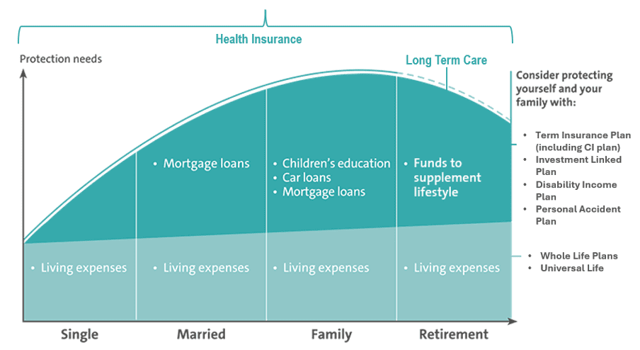 Insurance Guide 2.png